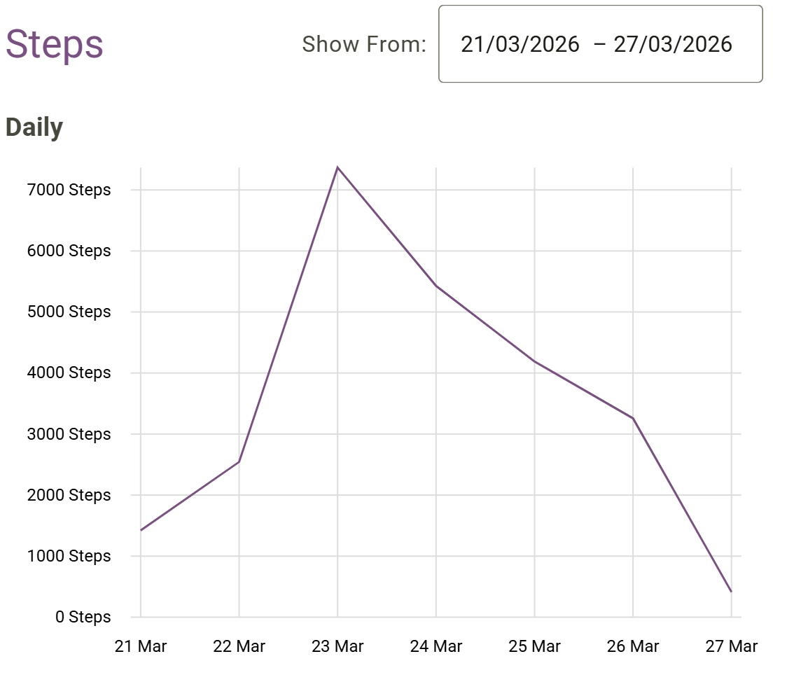 Client Steps screenshot